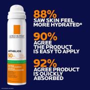 La Roche-Posay Anthelios Family SPF50 Trio Bundle