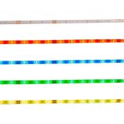 LED-RGB stripe med fjernbetjening, længde 5 meter