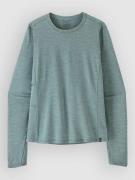 Patagonia Cap Cool Sun Skjorte grå