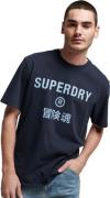 Superdry Code Core Sport Tshirt Herrer Kortærmet Tshirts Blå S