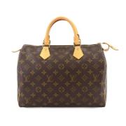 Pre-owned Canvas louis-vuitton-tasker