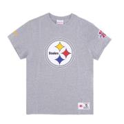 NFL Team Origins Top Pittsburgh Steelers