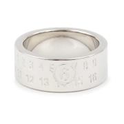 Numerisk Signatur Ring