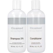 Cicamed Hair Loss Treatment Package