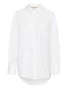 Cuenso Shirt Culture White