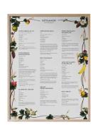 Food Pharmacy Sötsaker Kunskapstavlan® Patterned