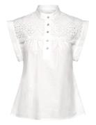 Ludy SUNCOO Paris White