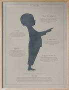 Adele & Philip - Hlr & Luftvägsstopp 30X40 Cm Par Kunskapstavlan® Patt...