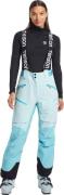 Tenson Women's Aerismo Ski Pants Light Turqouise