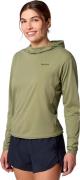 Marmot Women's Airexchange Upf 50 Hoody Olive Grove