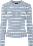 Pieces Pccrista LS Oneck Knit Noos BC Kvinde Cashmere Blue/birch Narro...